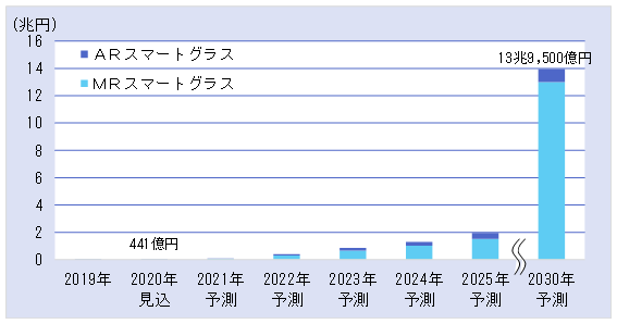 fcr.co.jp