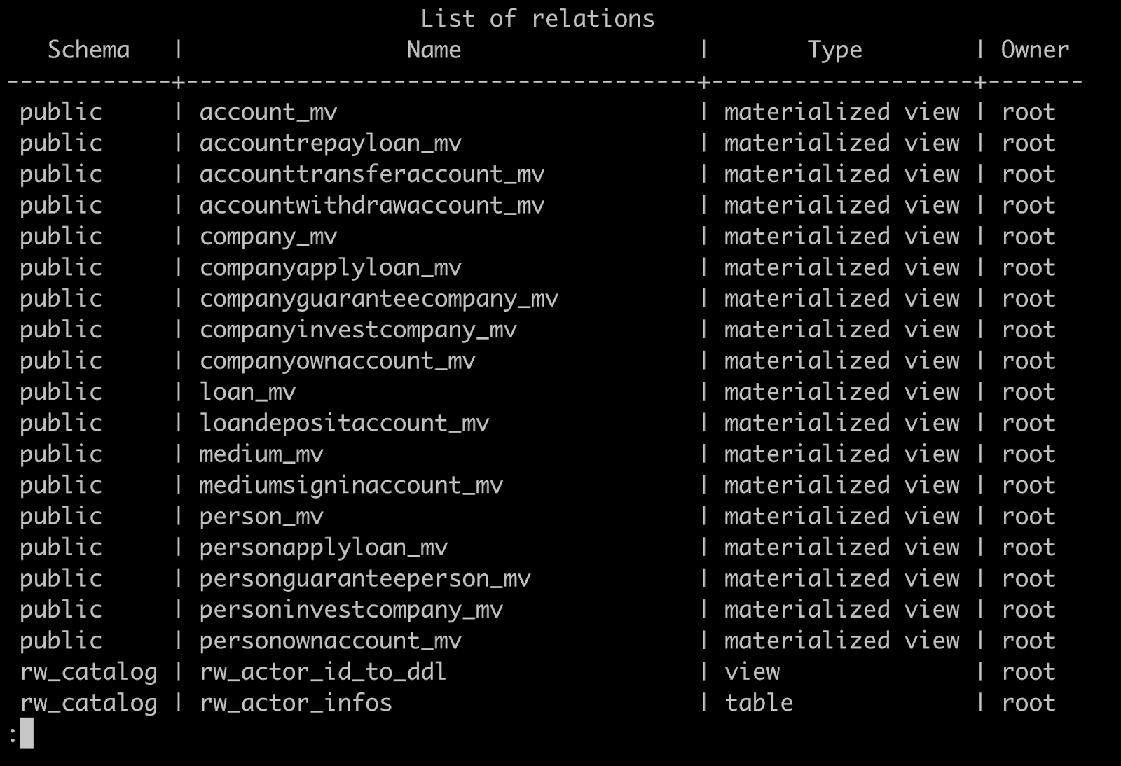 List tables, views, and sequences with  command.