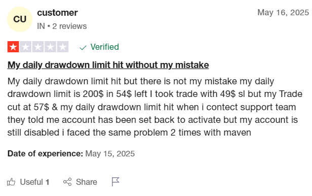 Complaint against Jon Alex and Maven Trading