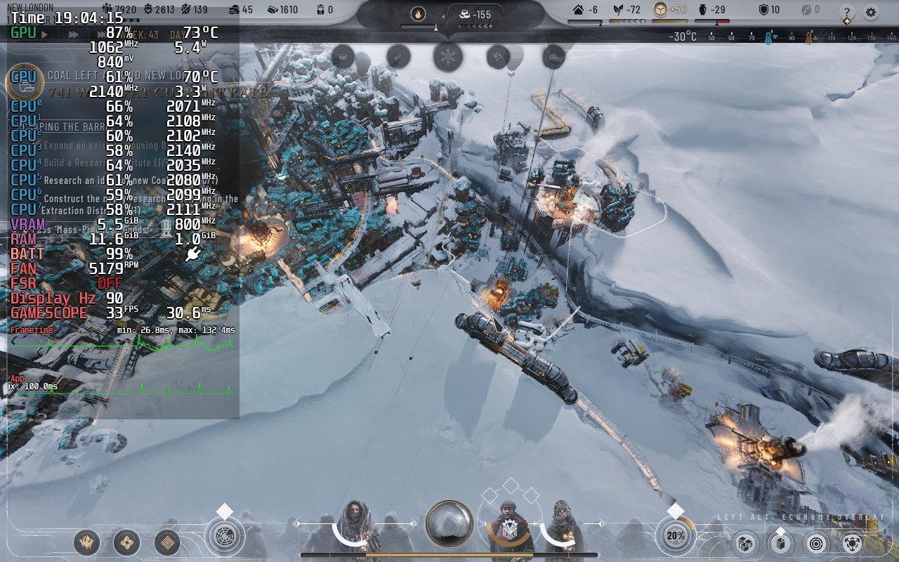 Frostpunk 2 screenshot