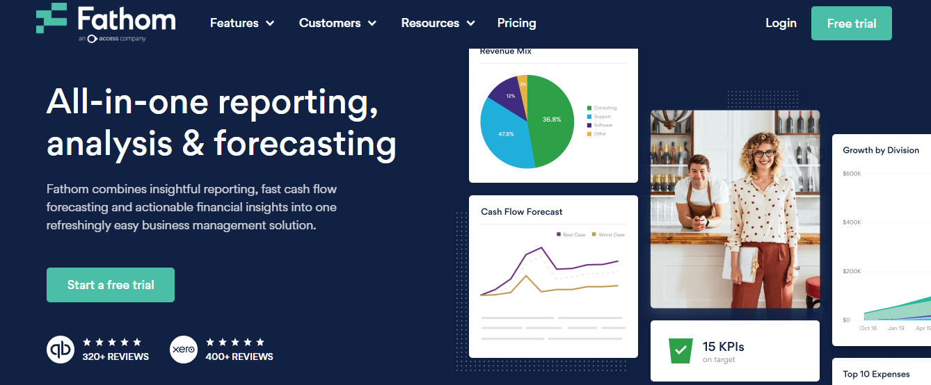 financial modeling tools