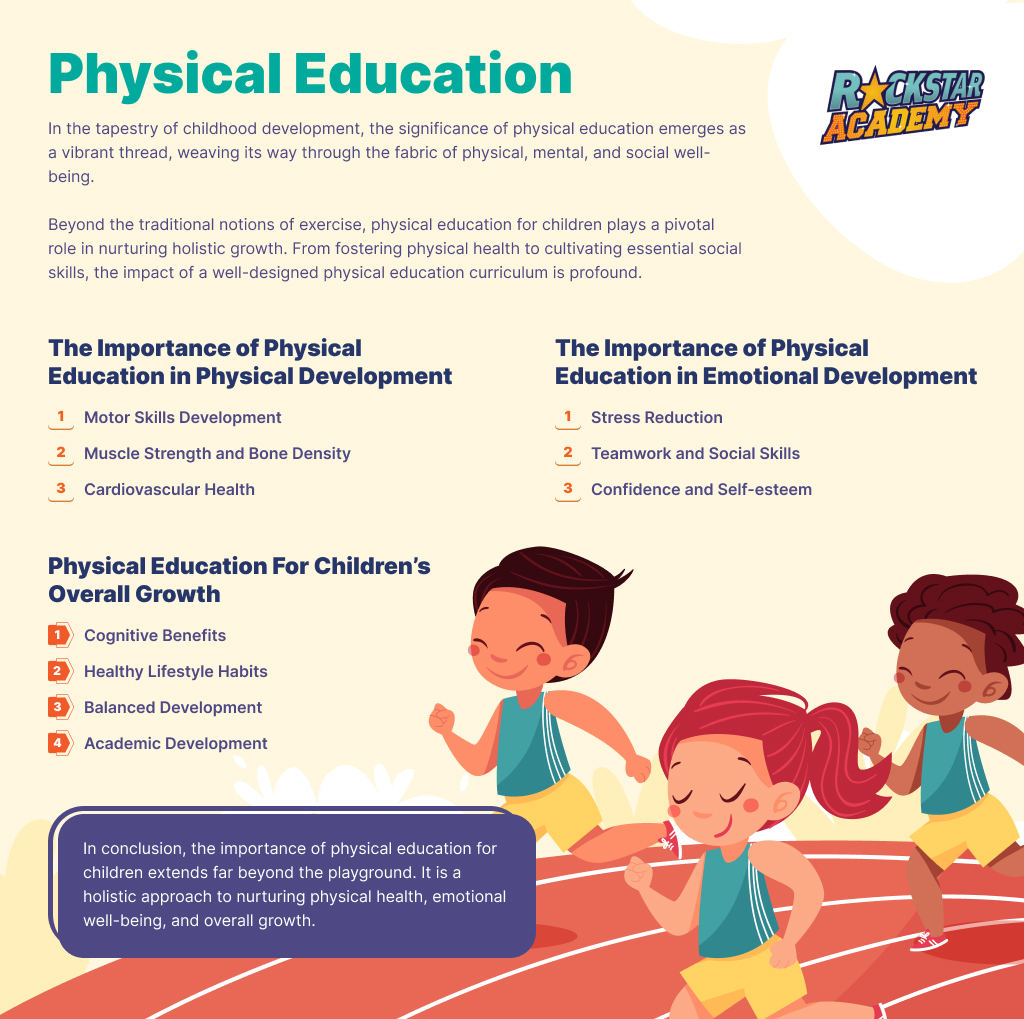The Importance of Physical Education