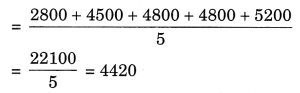 Data Handling Class 7 Extra Questions Maths Chapter 3 Q14.2