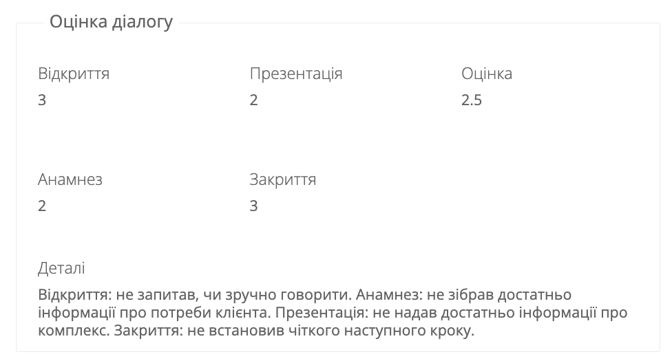 віртуальний коуч, штучний інтелект в продажах, звіт Ringostat AI, оцінка діалогу