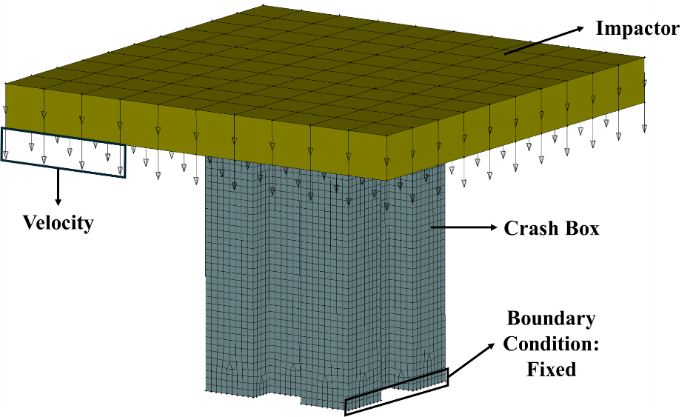 A diagram of a column

Description automatically generated