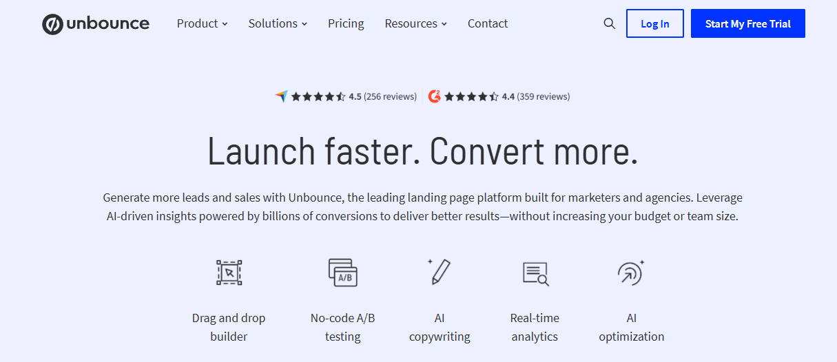 unbounce cro platform