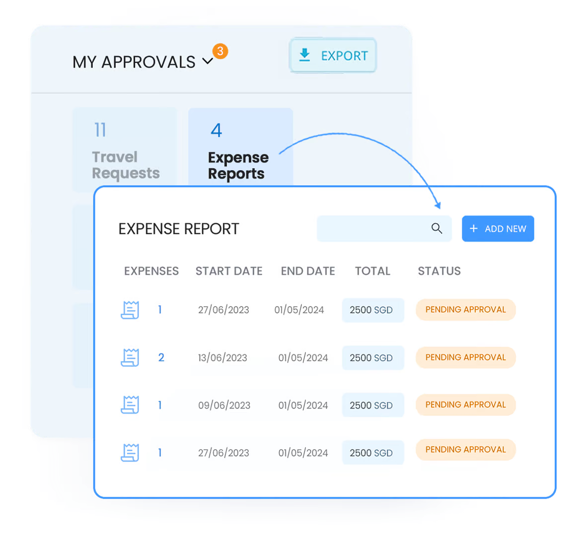 Approval Workflows