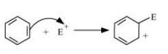 The bond breaks in such a way that the shared pair of electrons stays with one of the fragments, resulting in a heterolytic cleavage. A carbocation is created as an intermediate.