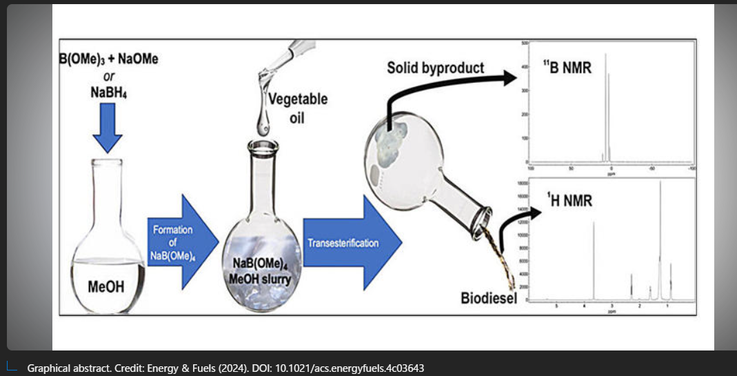 A diagram of a chemical reaction

Description automatically generated