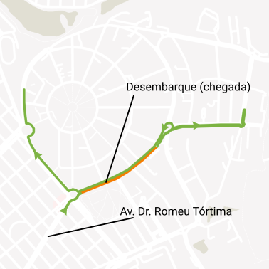 Mapa: Portaria 2 - Av. Dr. Romeu Tórtima