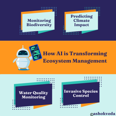 How AI is Transforming Ecosystem Management
