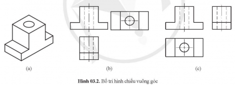 ÔN TẬP: CHỦ ĐỀ 3: VẼ KỸ THUẬT CƠ SỞ