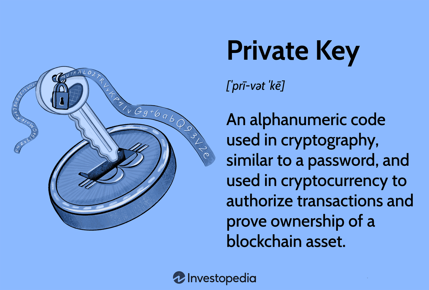 Private key security concept