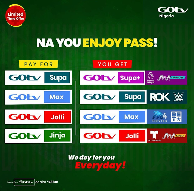 What Your GOtv Taste Says About You 