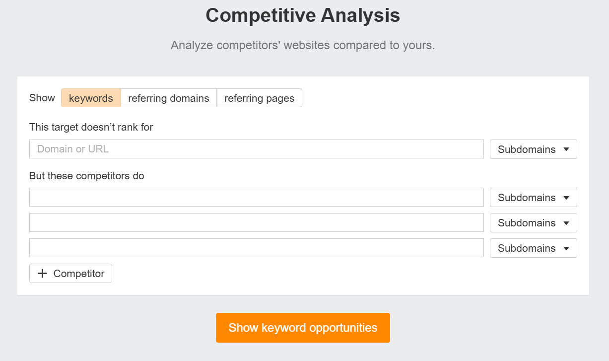 keyword gap analysis in ahrefs