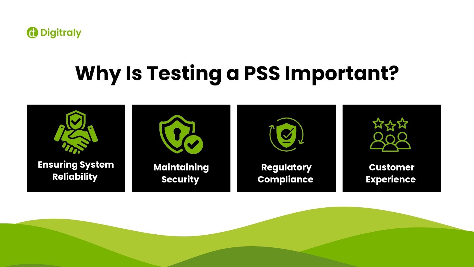 Testing a PSS Important