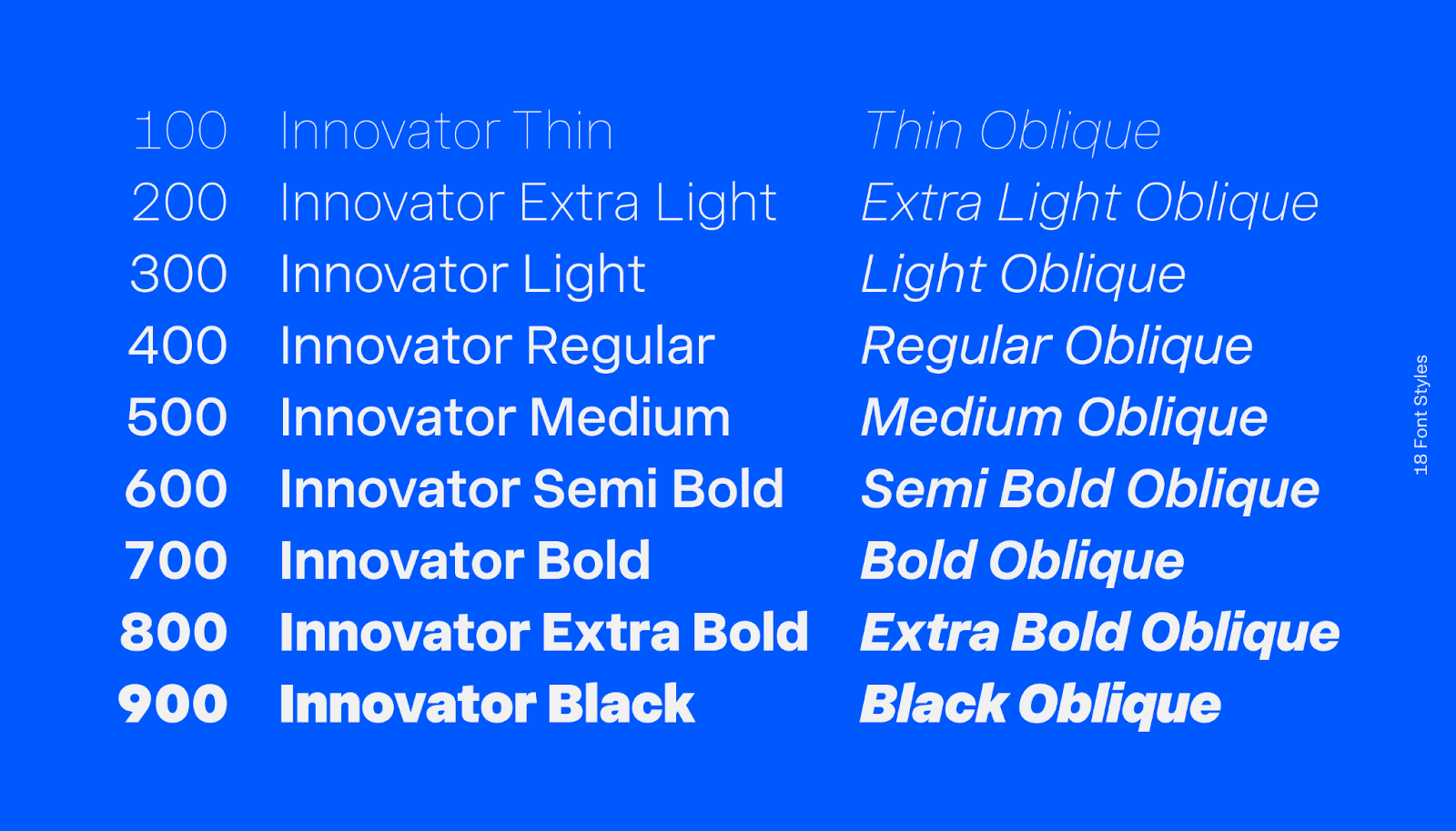 Image from the Innovator Grotesk: Typography for the Modern Designer article on Abduzeedo