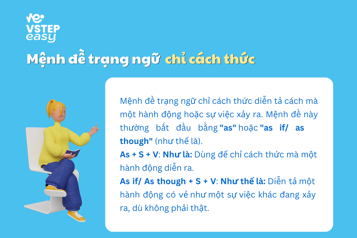 Mệnh đề trạng ngữ chỉ cách thức