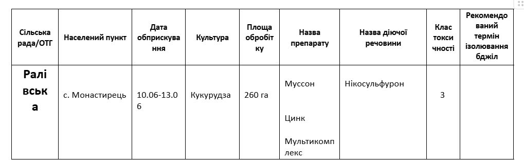 Фото без опису