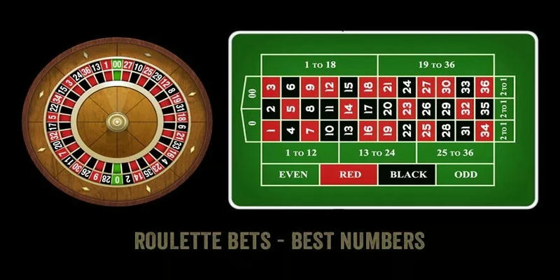 Cách chơi Roulette Ricwin chi tiết cho người mới