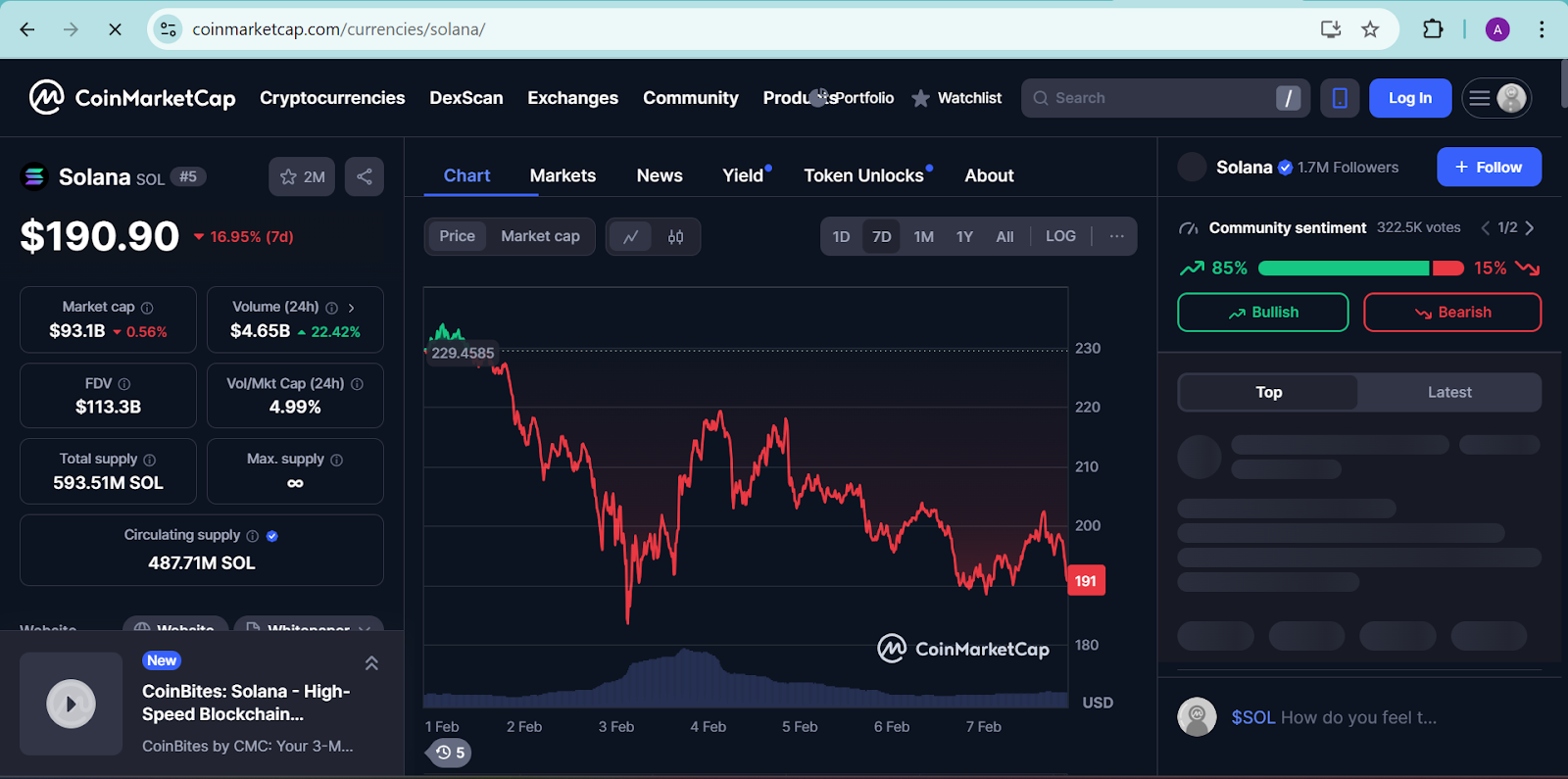 RCO Finance is Rapidly Gaining Ground Against XRP and Solana, Crypto Experts Say 