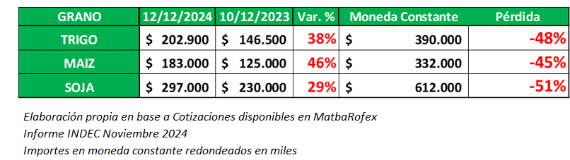 Tabla

Descripción generada automáticamente