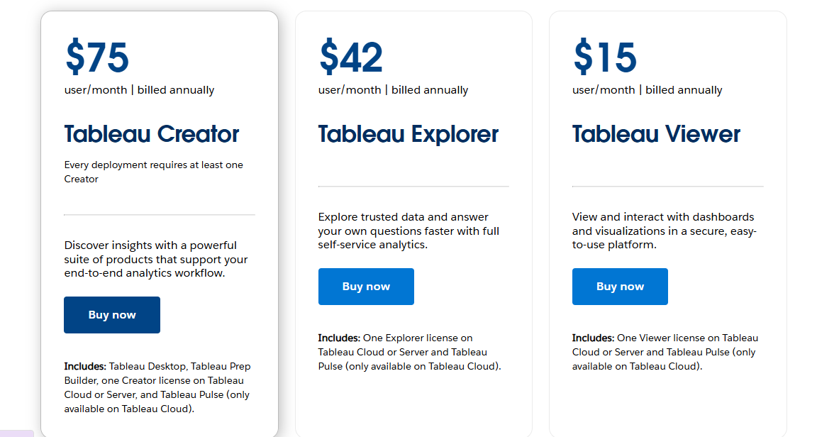 Tableau Pricing