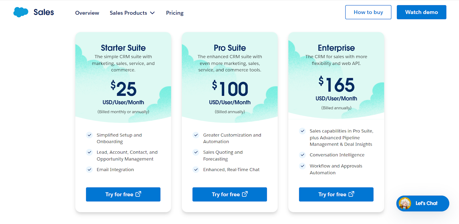 Salesforce Sales Cloud Pricing