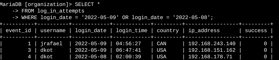 Screenshot of the command line with the SQL query for this task and its output