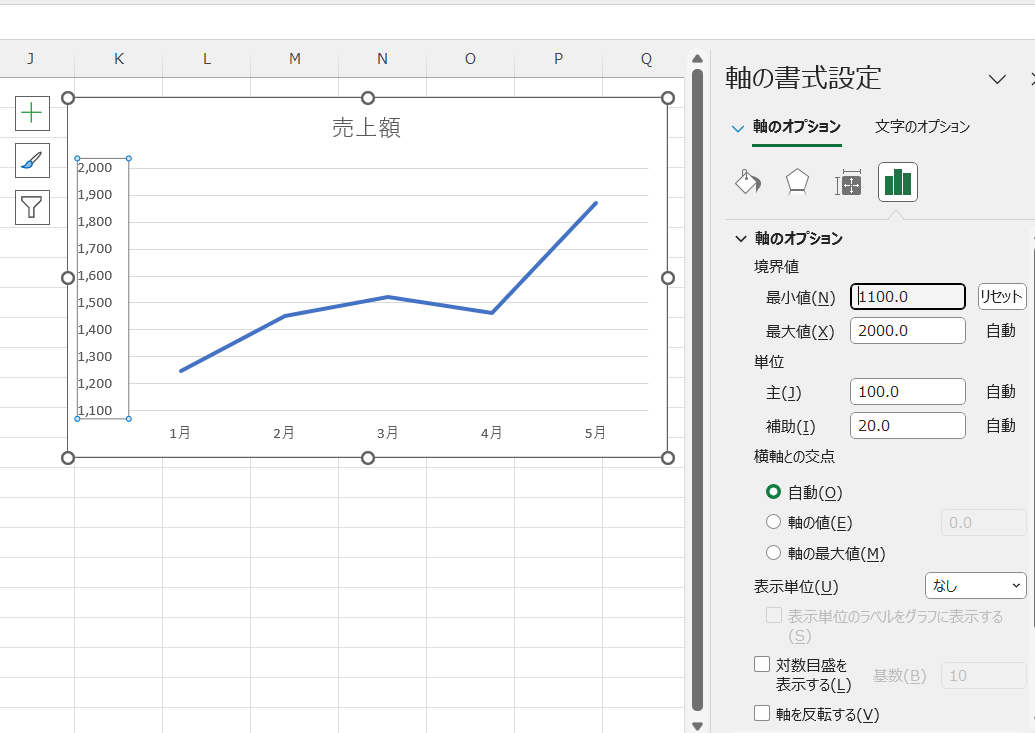 excel 折れ線グラフ作り方