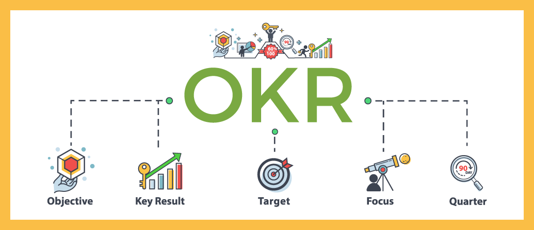 okr-examples-blog-header-1