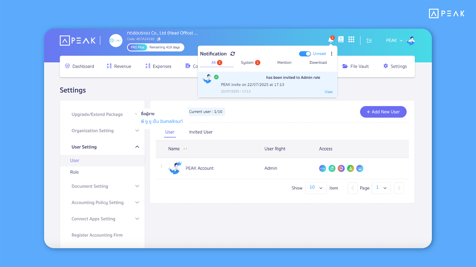 PEAK user permission change notification.