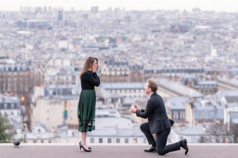 Planning the Proposal Details