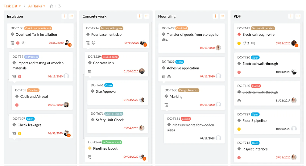 Zoho Project's project tracking dashboard