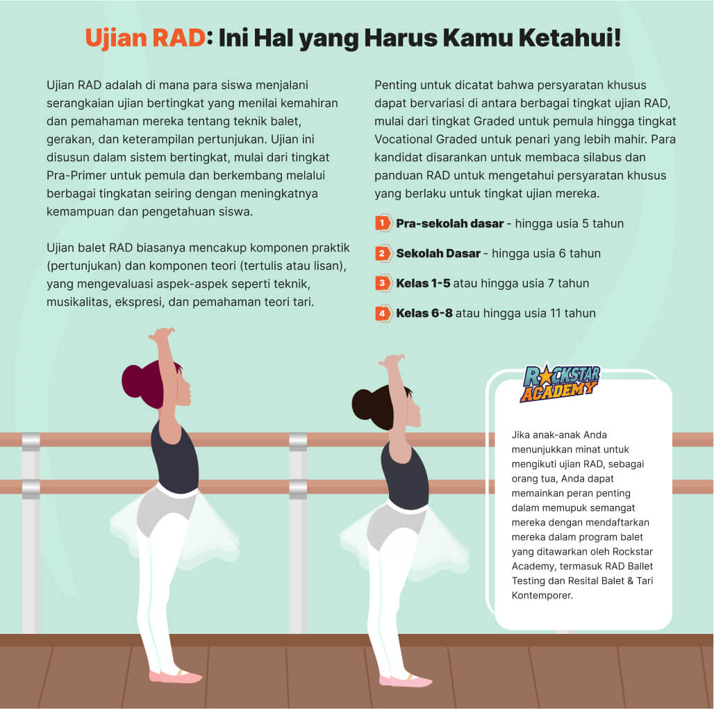 Ujian RAD: Ini Hal yang Harus Kamu Ketahui!