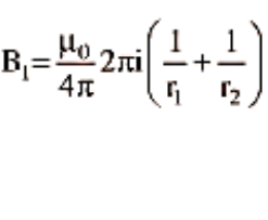 Concentric loops but their planes are at an angle