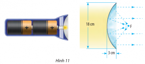 BÀI 2. VẼ BA ĐƯỜNG CONIC BẰNG PHẦN MỀM GEOGEBRA