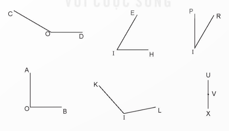 BÀI 8: GÓC NHỌN, GÓC TÙ, GÓC BẸT