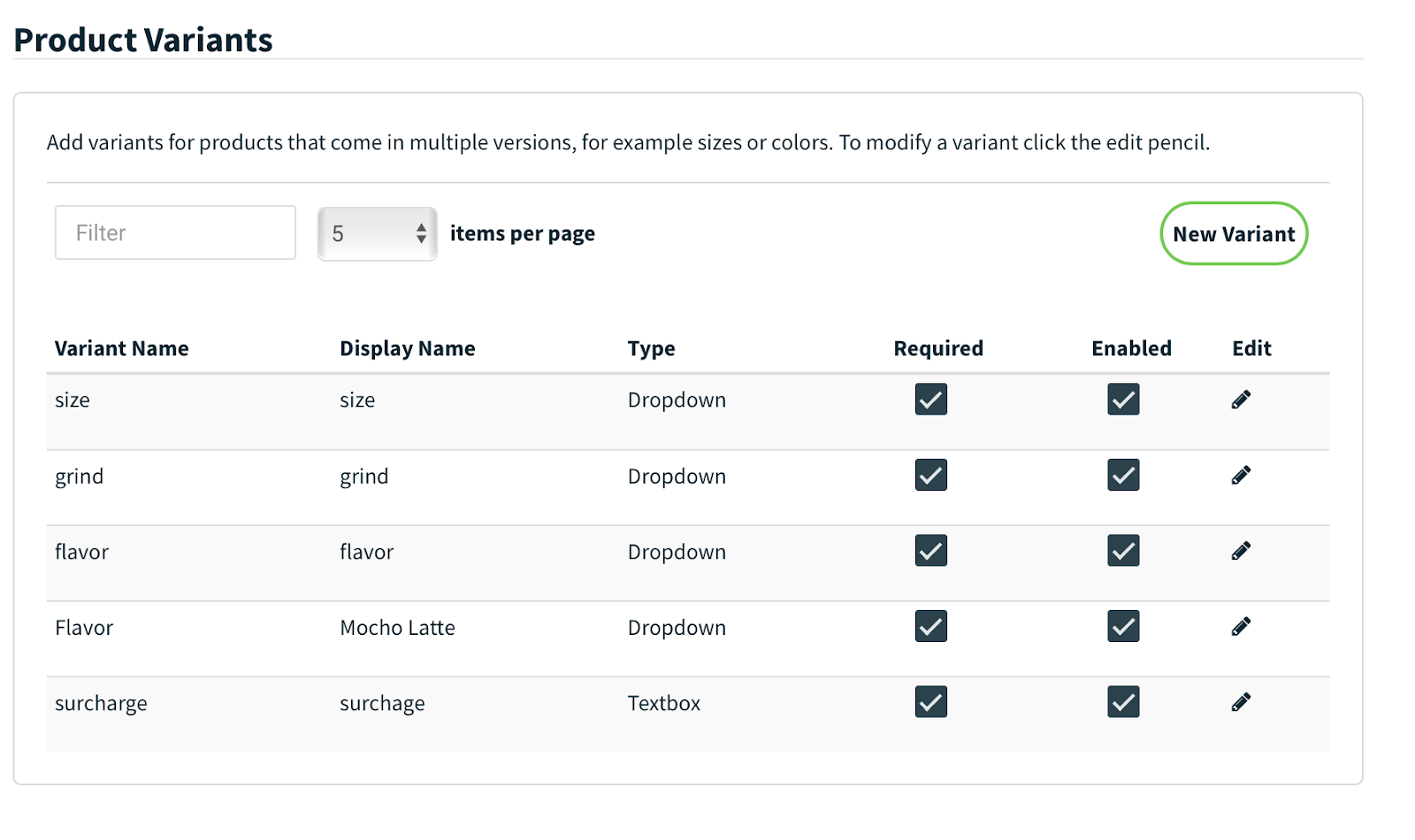 Table  Description automatically generated