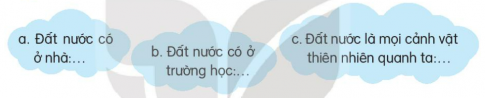 BÀI 17. ĐẤT NƯỚC LÀ GÌ?KHỞI ĐỘNGCâu hỏi: Nói 2 - 3 câu giới thiệu về đất nước mình.Gợi ý:Hình dáng đất nước thế nào?Thủ đô của nước ta tên là gì?Lá cờ Tổ quốc như thế nào?Nước ta có bao nhiêu dân tộc anh em?Giải nhanh:Đất nước Việt Nam có hình chữ SThủ đô là thành phố Hà Nội Cờ Tổ quốc là lá cờ đỏ sao vàng. Nước ta có 54 dân tộc anh emĐỌCCâu 1: Ở 2 khổ thơ đầu, bạn nhỏ hỏi những điều gì về đất nước?Giải nhanh: Khái niệm đất nước, về cách đo chiều cao của núi, chiều rộng của biển.Câu 2: Bạn ấy đã tự suy nghĩ để trả lời câu hỏi đó như thế nào?Giải nhanh:a. Đất nước có ở nhà: đất nước là cha, mẹ, là cờ Tổ quốc.b. Đất nước có ở trường học: đất nước là vần thơ, bài văn, là Tiếng Việt.c. Đất nước là mọi cảnh vật thiên nhiên quanh ta: đất nước là con đường, dòng sông, cánh chim, vầng mây.Câu 3: Hai câu thơ cuối bài cho thấy bạn nhỏ đã nhận ra điều gì?Giải nhanh: Tất cả mọi điều đơn giản nhất từ xung quanh ta là yếu tố tạo thành đất nướcCâu 4: Em có đồng ý với suy nghĩ của bạn nhỏ về đất nước không? Vì sao?Giải nhanh: Em đồng ý vì đất nước không phải là khái niệm cao cả, xa xôi, to lớn mà chỉ đơn giản là những gì gần gũi nhất đối với ta, là thiên nhiên, là con người, là cảnh vật tạo thành một đất nước xinh đẹp.NÓI VÀ NGHECâu 1: Giới thiệu một cảnh đẹp của đất nước Việt Nam mà em biết.Giải nhanh:Hồ Gươm: Hồ Gươm có một vẻ đẹp tự nhiên như viên ngọc xanh duyên dáng giữa lòng Hà Nội. Nổi lên giữa Hồ Gươm là Tháp Rùa 3 tầng nhỏ nhắn rêu phong phủ kín tạo nên nét cổ kính. Bến Nhà Rồng: Bến Nhà Rồng là trụ sở thương cảng của Sài Gòn, nằm bên sông Sài Gòn. Bến được xây dựng từ năm 1863, là một trong những công trình đầu tiên thực dân Pháp xây dựng.Làng Sen quê Bác: Nơi đây nổi bật với những hồ Sen, đầm Sen dày đặc, trở thành một dạng cảnh quan đặc biệt, với những bông sen hồng bung nở khi vào mùa, tỏa hương thơm thoang thoảng cả một vùng.Câu 2: Nêu cảm nghĩ của em về cảnh đẹp của đất nước Việt Nam.Giải nhanh:Em cảm thấy yêu quý, trân trọng và tự hào về vẻ đẹp của quê hương, đất nước và con người Việt Nam. Tổ quốc ta nổi tiếng với những địa danh lịch sử gắn liền với nét đặc sắc về hình thể, cảnh trí, văn hóa và phong cảnh. Ngoài ra còn có những cánh đồng bát ngát, trù phú hứa hẹn một mùa bội thu, đường vào quê Bác nên thơ, hữu tình, những ngôi chùa, tháp cổ kính,... Tất cả đều thể hiện tình yêu chân chất, tinh tế và lòng tự hào đối với con người và quê hương, đất nước. VIẾTCâu 1: Nghe - viết: Bản emGiải nhanh: HS tự thực hiện vào vở.Câu 2: Chọn tiếng thích hợp thay cho ô vuông:chiều/triềunắng ∎thuỷ ∎∎ đại∎ chuộngchở/trởche ∎∎ thành∎ hàng∎ ngạiGiải nhanh:chiều/triềunắng chiềuthuỷ triềutriều đạichiều chuộngchở/trởche chởtrở thànhchở hàngtrở ngại  Câu 3: Làm bài tập a hoặc b.a. Chọn ch hoặc tr thay cho ô vuông.Sông Bạch Đằng đã đi vào ∎ang sử ∎ống giặc ngoại xâm của dân tộc ta. Ai đã đi qua nơi này cũng cảm thấy tự hào về ∎uyền thống giữ nước của ∎a ông ta.(Theo Đoàn Minh Tuấn)b. Chọn ươc hoặc ươt thay cho ô vuông.Đi ng∎ về xuôi Đi tr∎ về sau Non xanh n∎ biếcV∎ núi băng rừngGiải nhanh:a. Chọn ch hoặc tr thay cho ô vuông.Sông Bạch Đằng đã đi vào trang sử chống giặc ngoại xâm của dân tộc ta. Ai đã đi qua nơi này cũng cảm thấy tự hào về truyền thống giữ nước của cha ông ta.(Theo Đoàn Minh Tuấn)b. Chọn ươc hoặc ươt thay cho ô vuông.Đi ngược về xuôi Đi trước về sau Non xanh nước biếcVượt núi băng rừngVẬN DỤNG