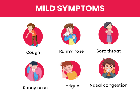 Mild symptoms