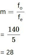 NCERT Solutions for Class 12 Physics