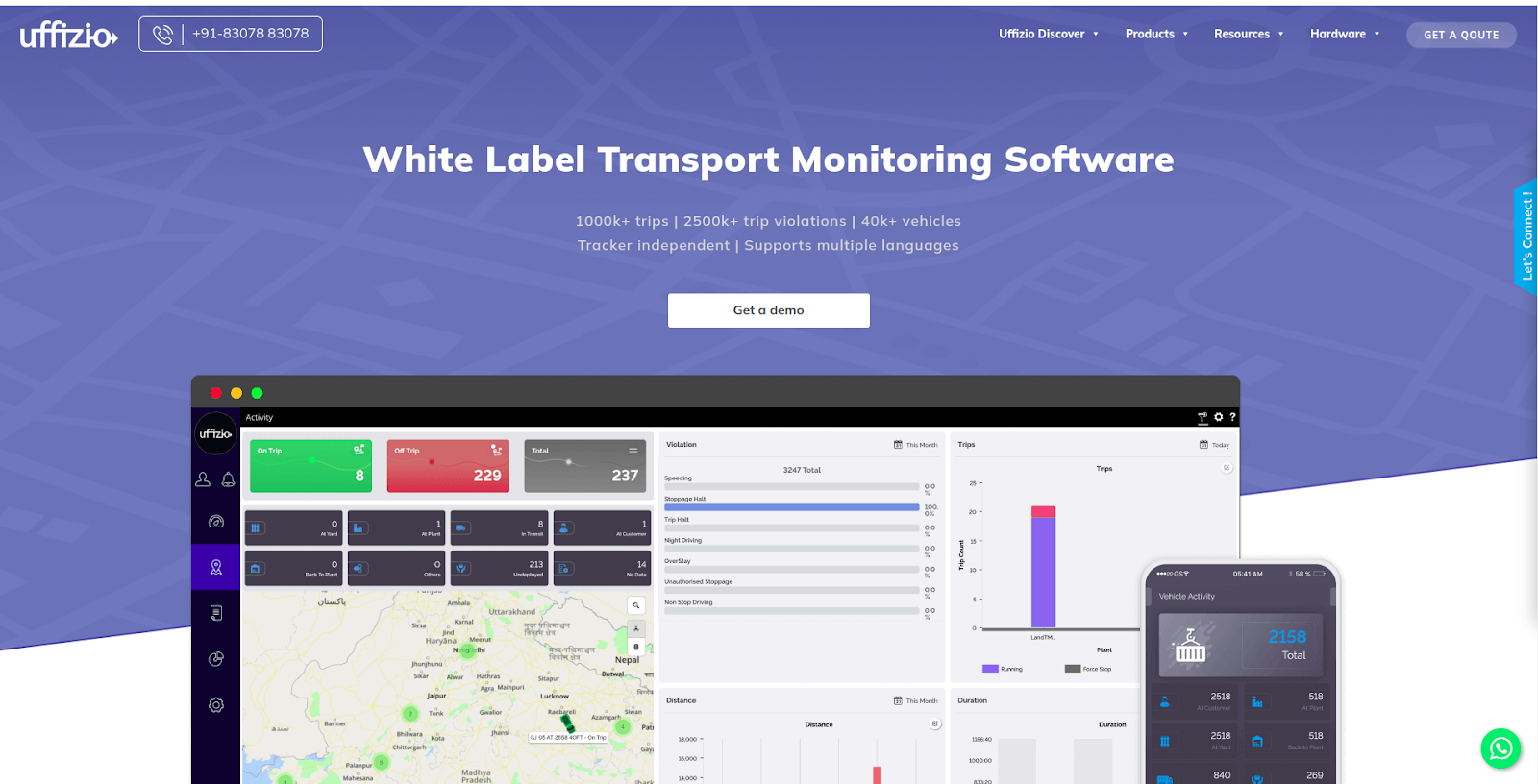 Transport Monitoring Software