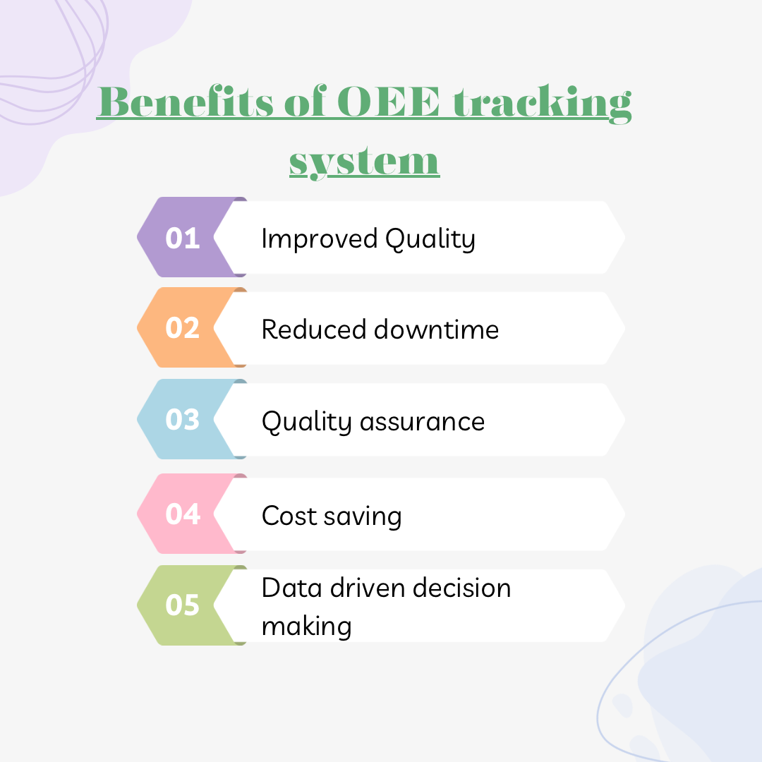 benefits of OEE tracking