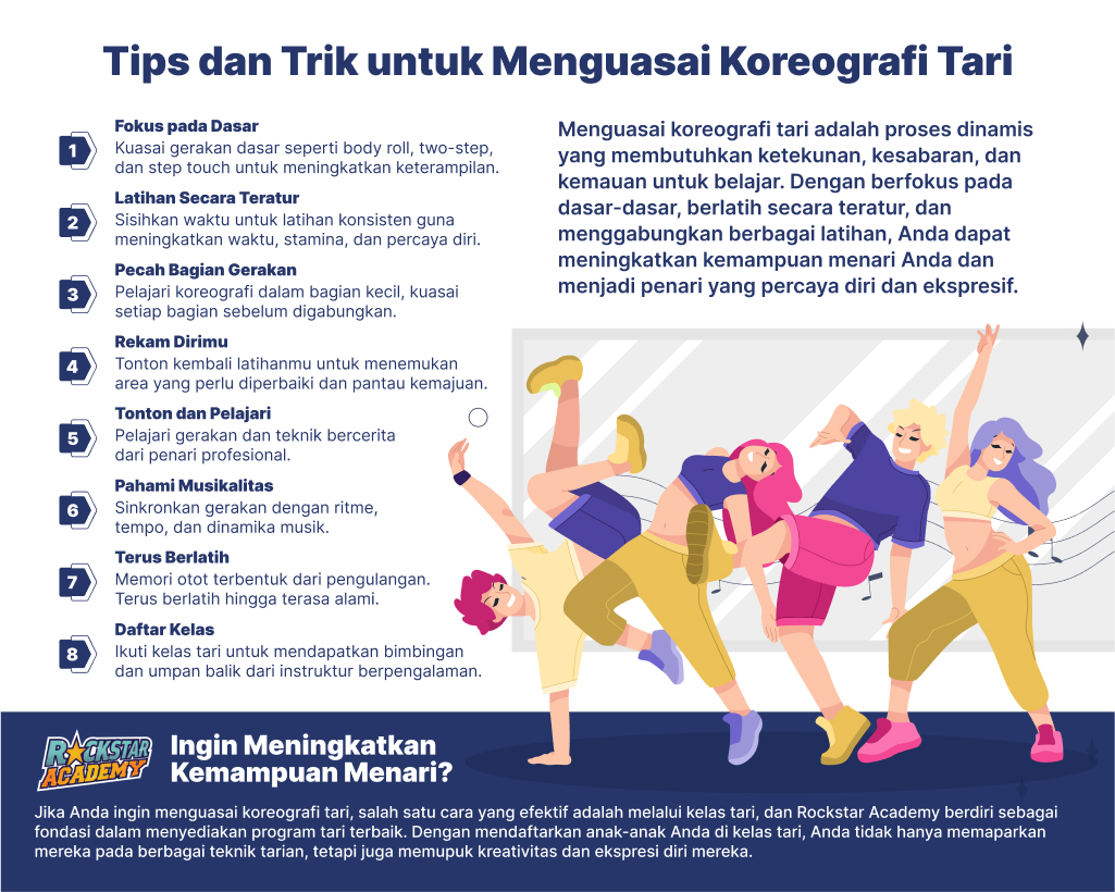 Tips dan Trik untuk Menguasai Koreografi Tari