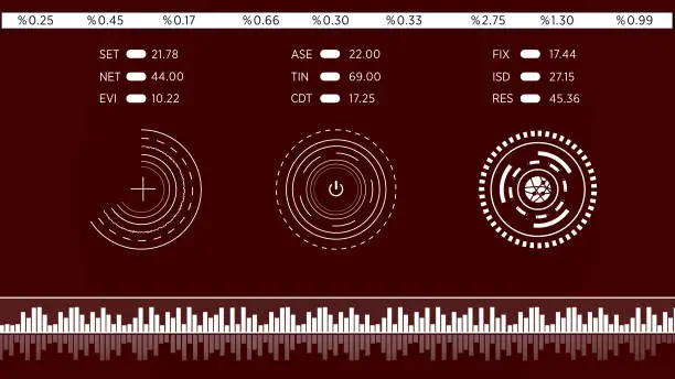 Mastering Your Instrument Scan