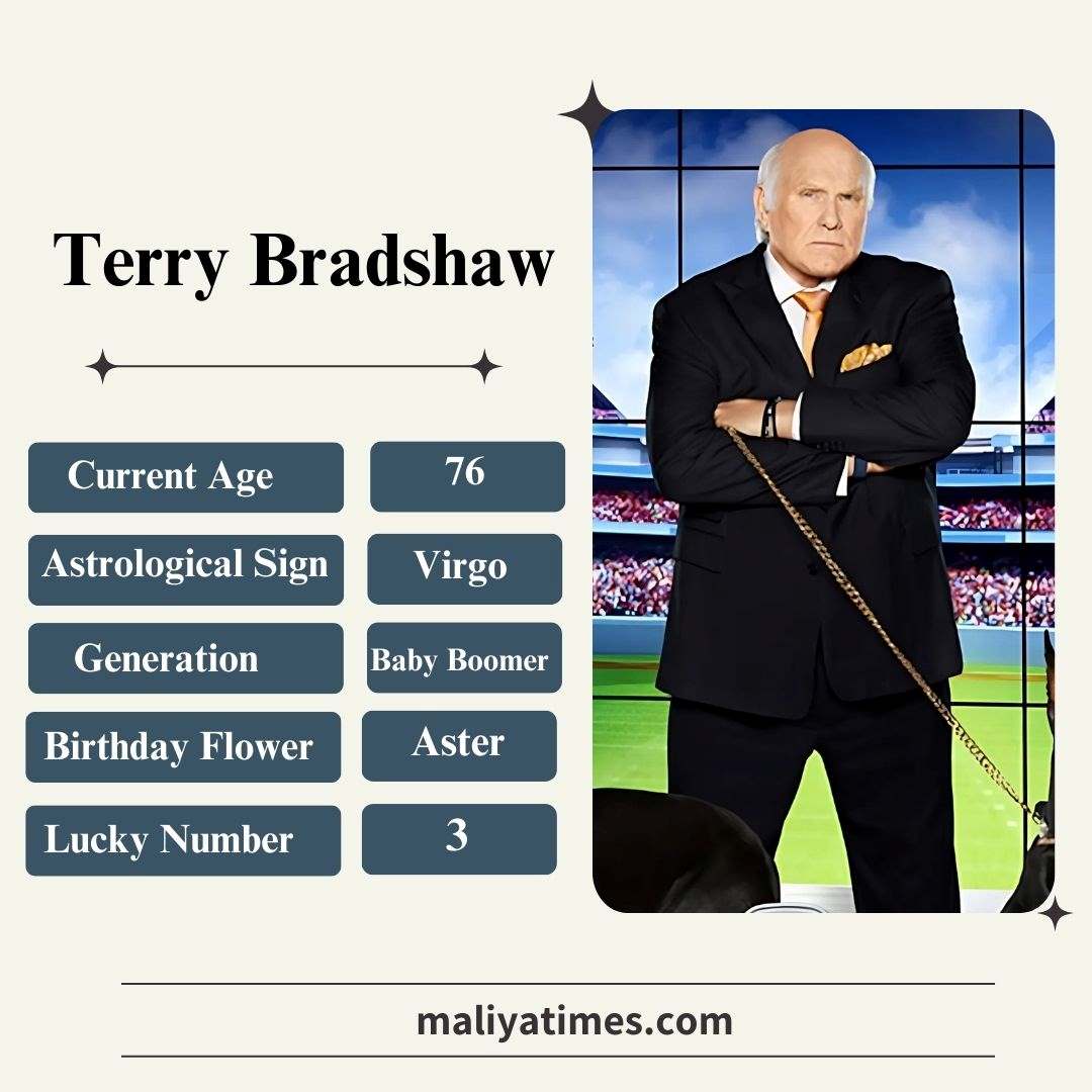 Fun facts about terry bradshaw