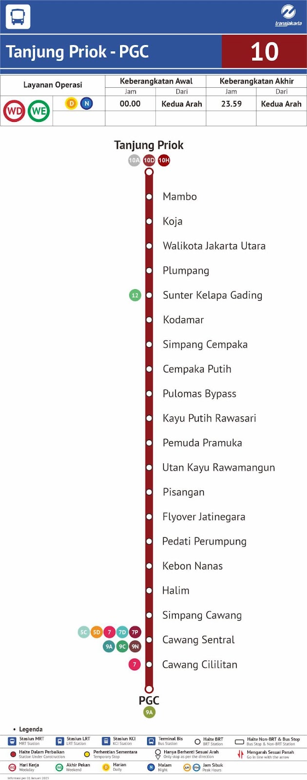 Routes for Transjakarta Corridors 10, 10D, and 10H. Source: transjakarta.co.id/peta-rute&nbsp;