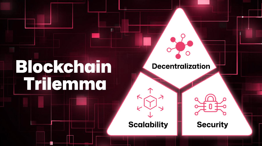 Blockchain Layers Explained: Blockchain Trilemma