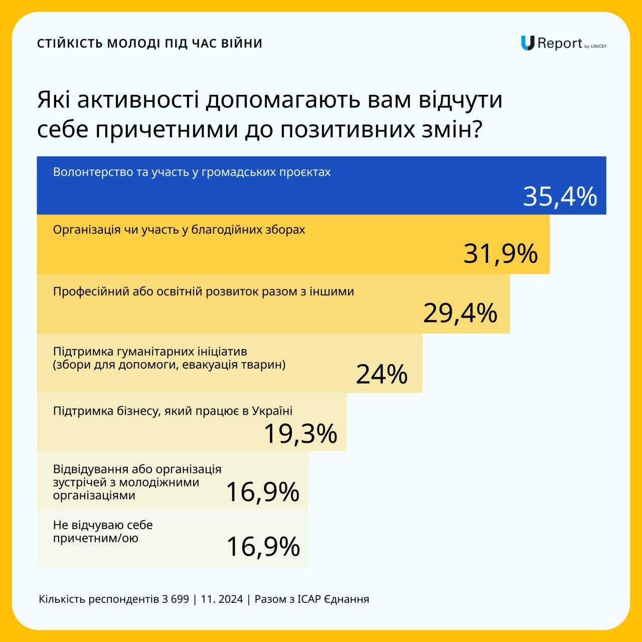 Изображение выглядит как текст, снимок экрана, веб-страница, программное обеспечение

Автоматически созданное описание